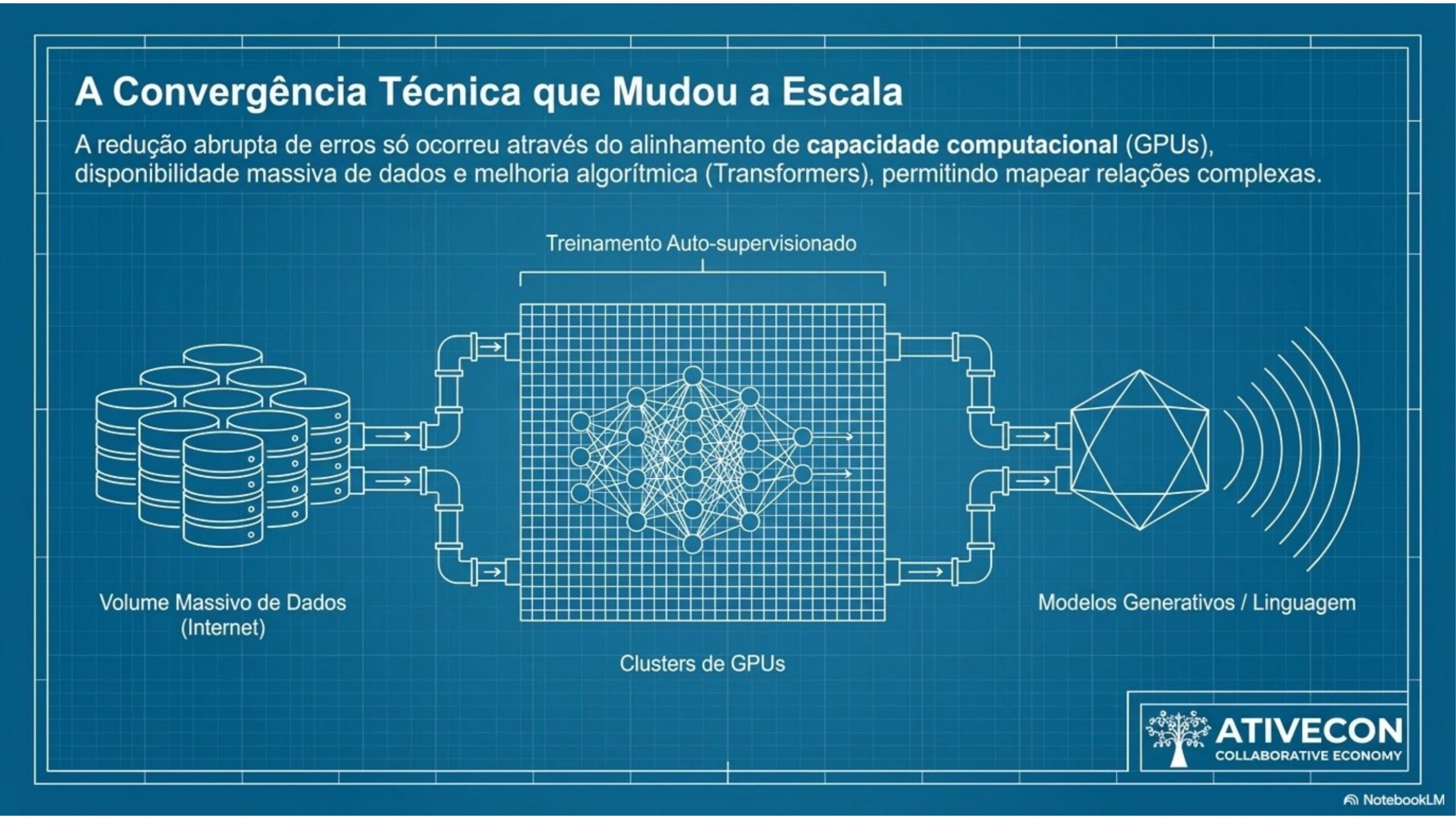Cap01 Slide 06