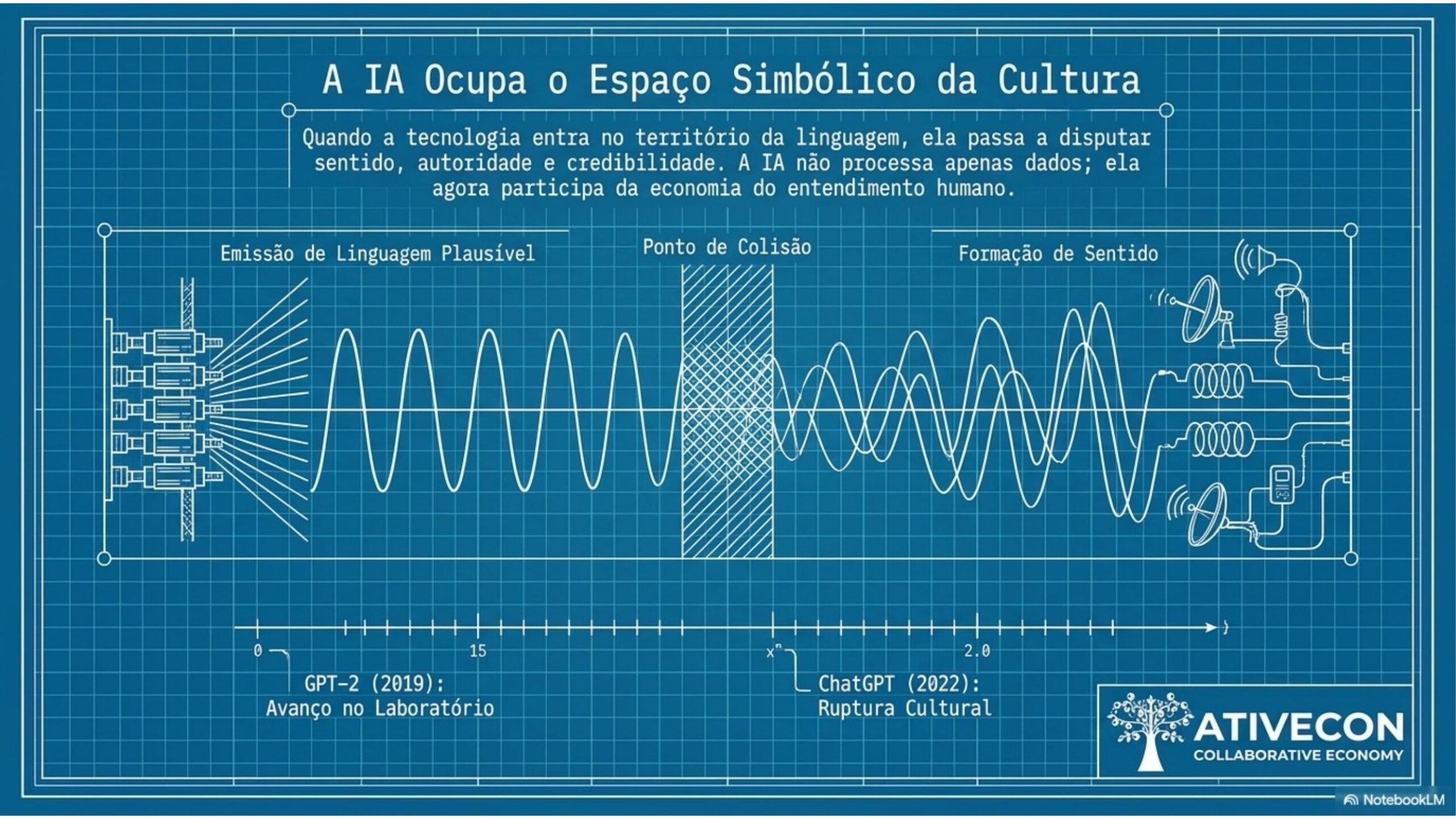 Cap01 Slide 07