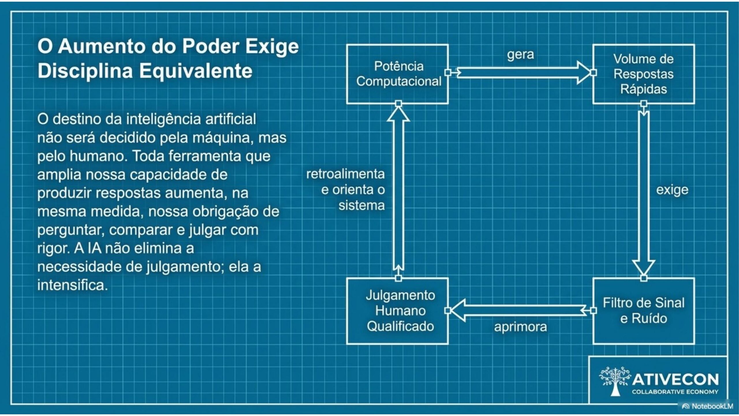 Cap01 Slide 09