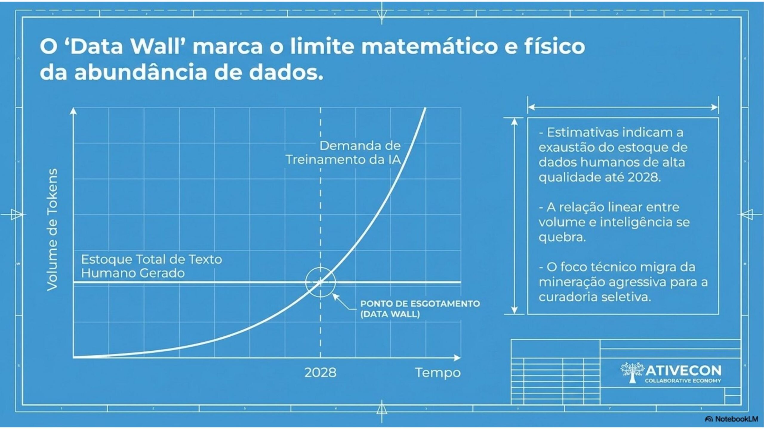 Cap02 Slide 03