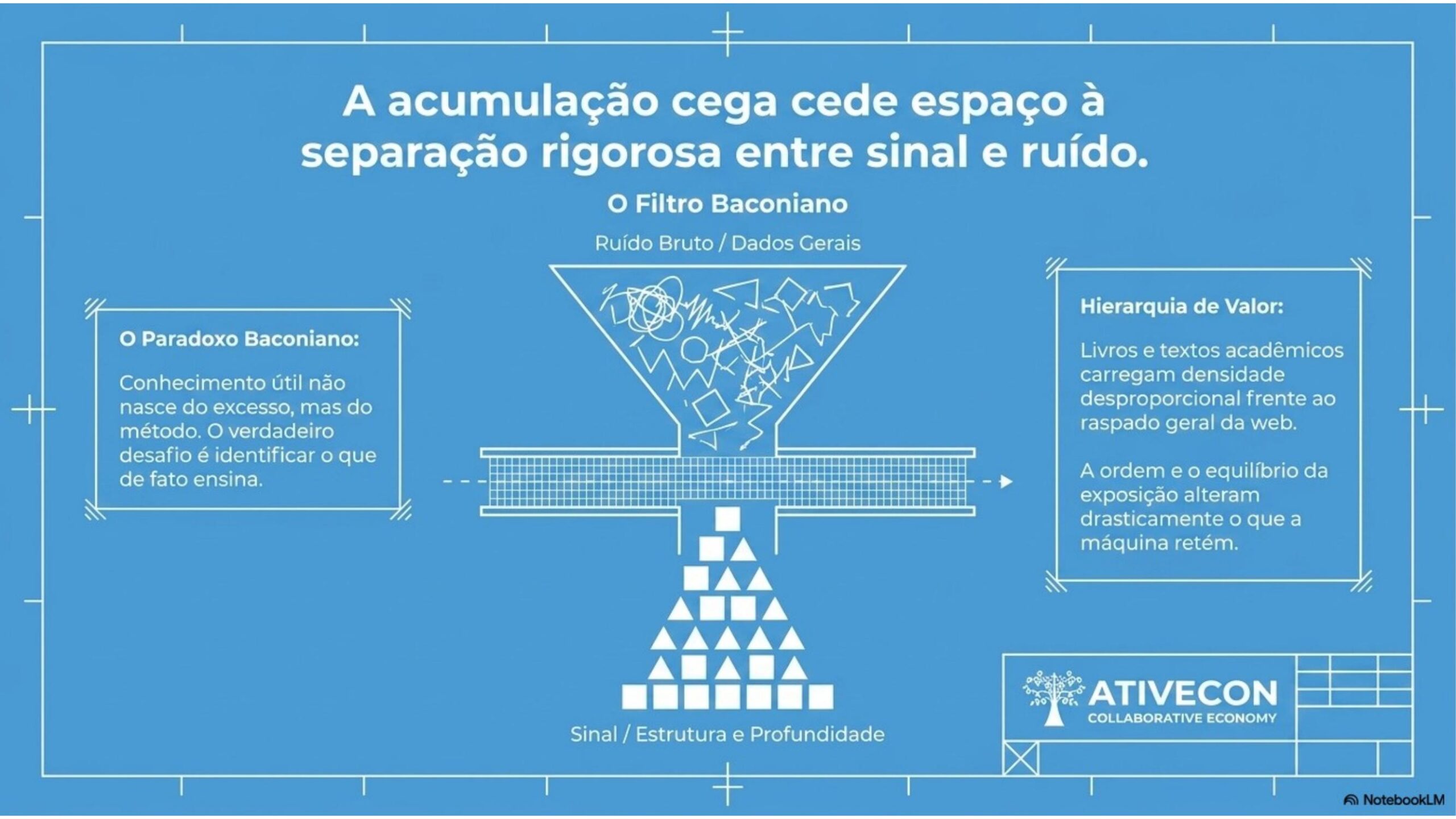 Cap02 Slide 04