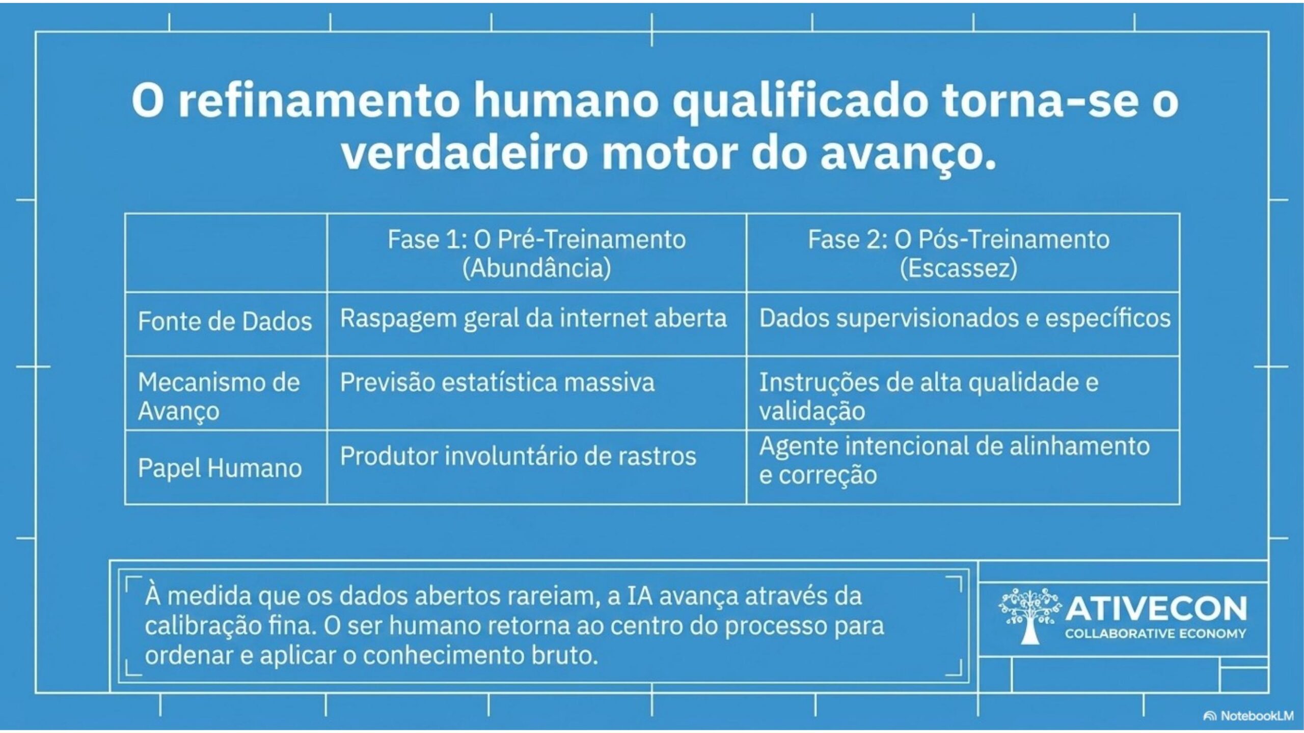 Cap02 Slide 06