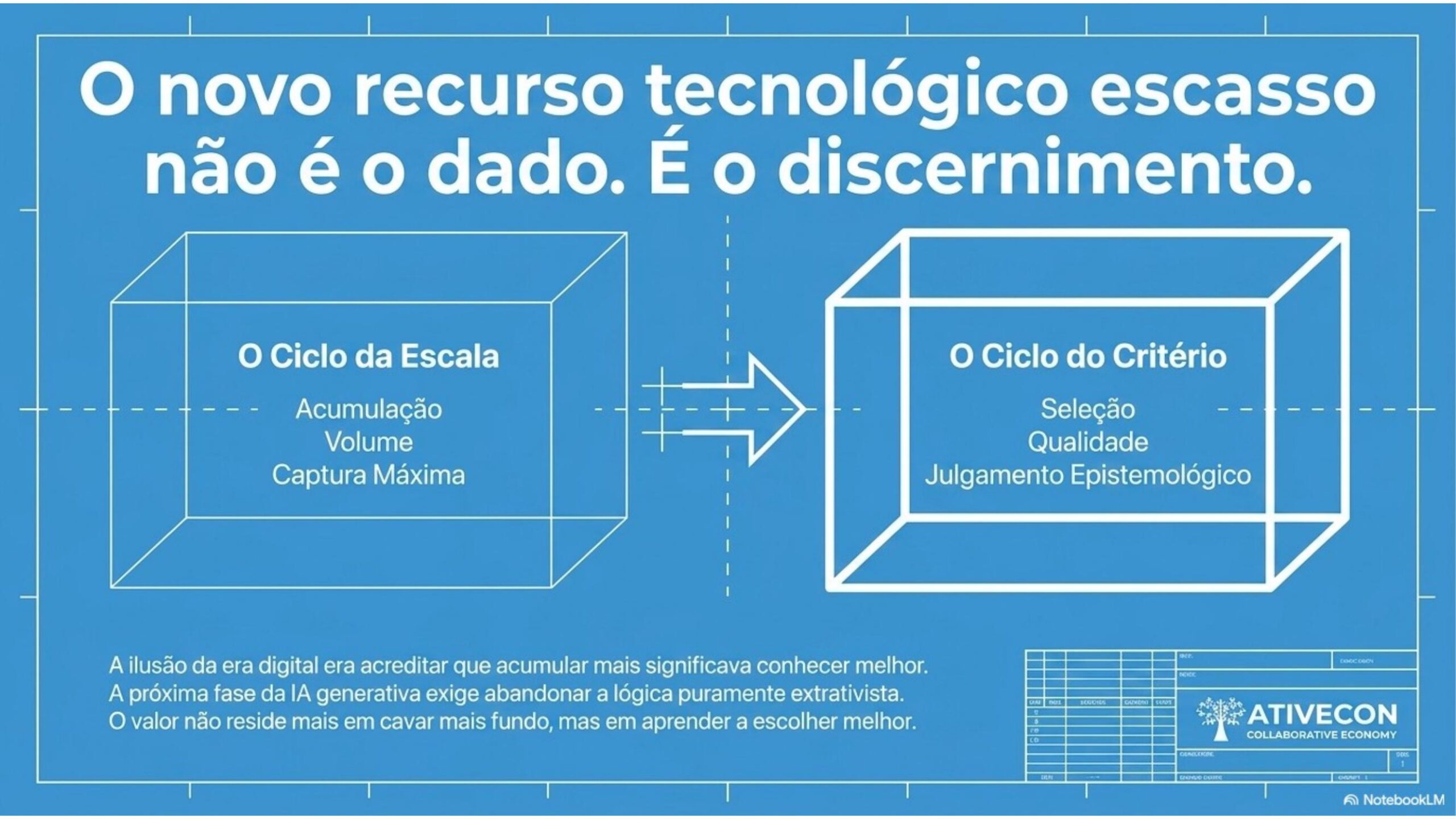 Cap02 Slide 08