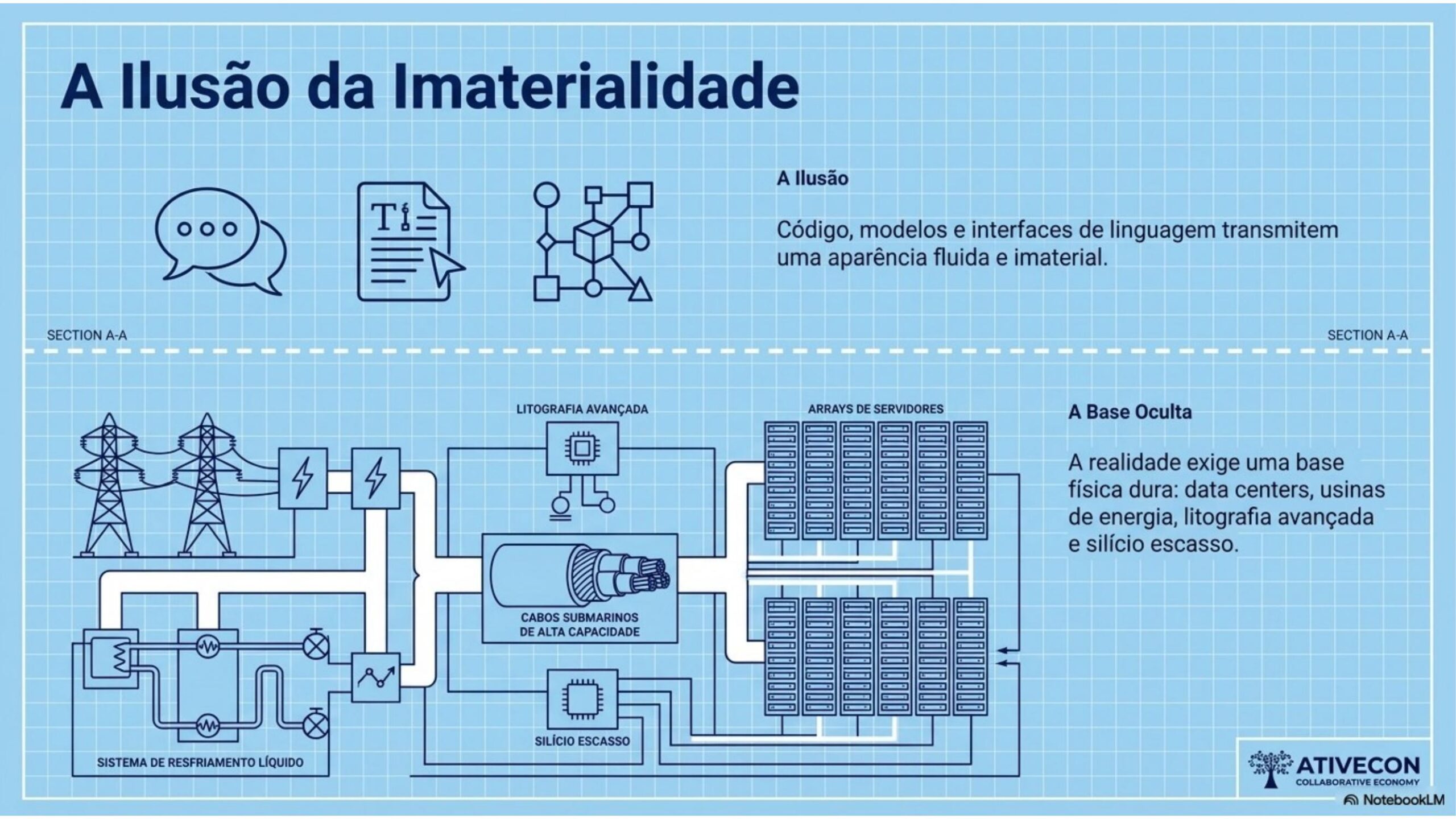 Cap03 Slide 02