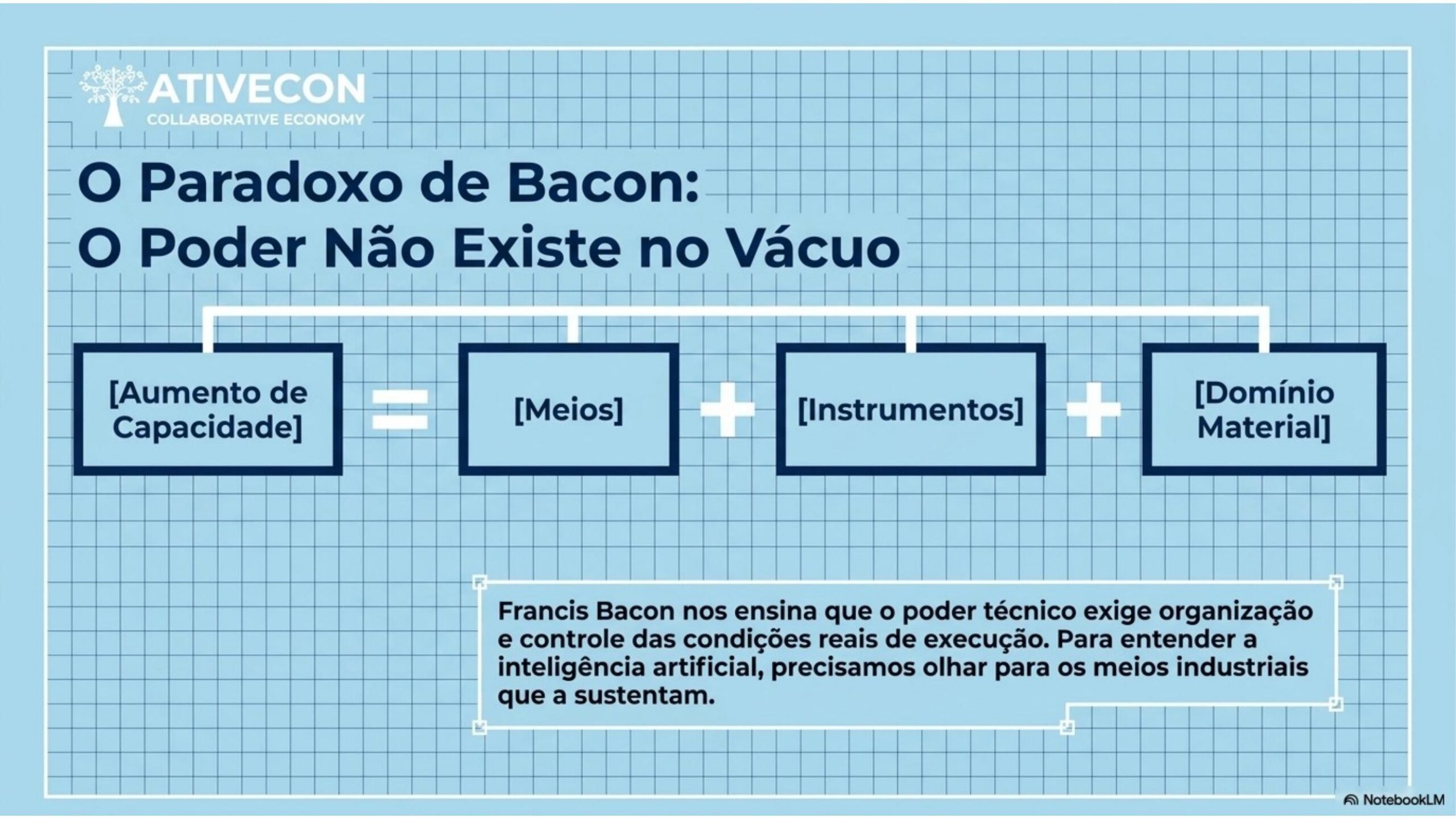 Cap03 Slide 03