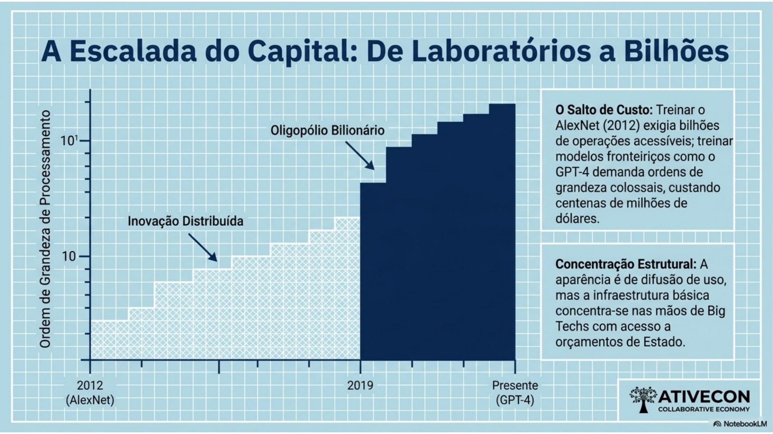 Cap03 Slide 07