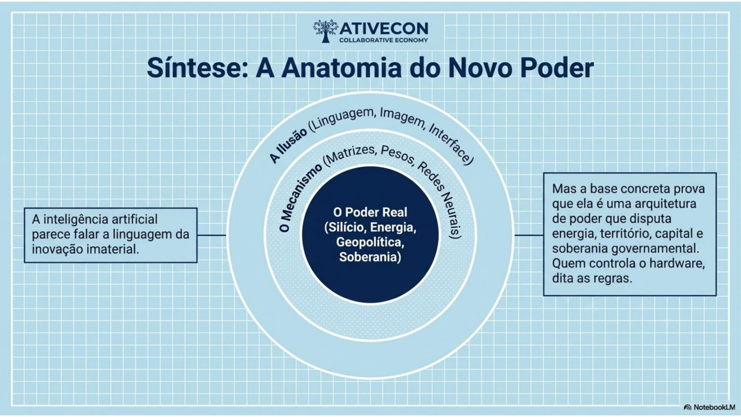 Cap03 Slide 09