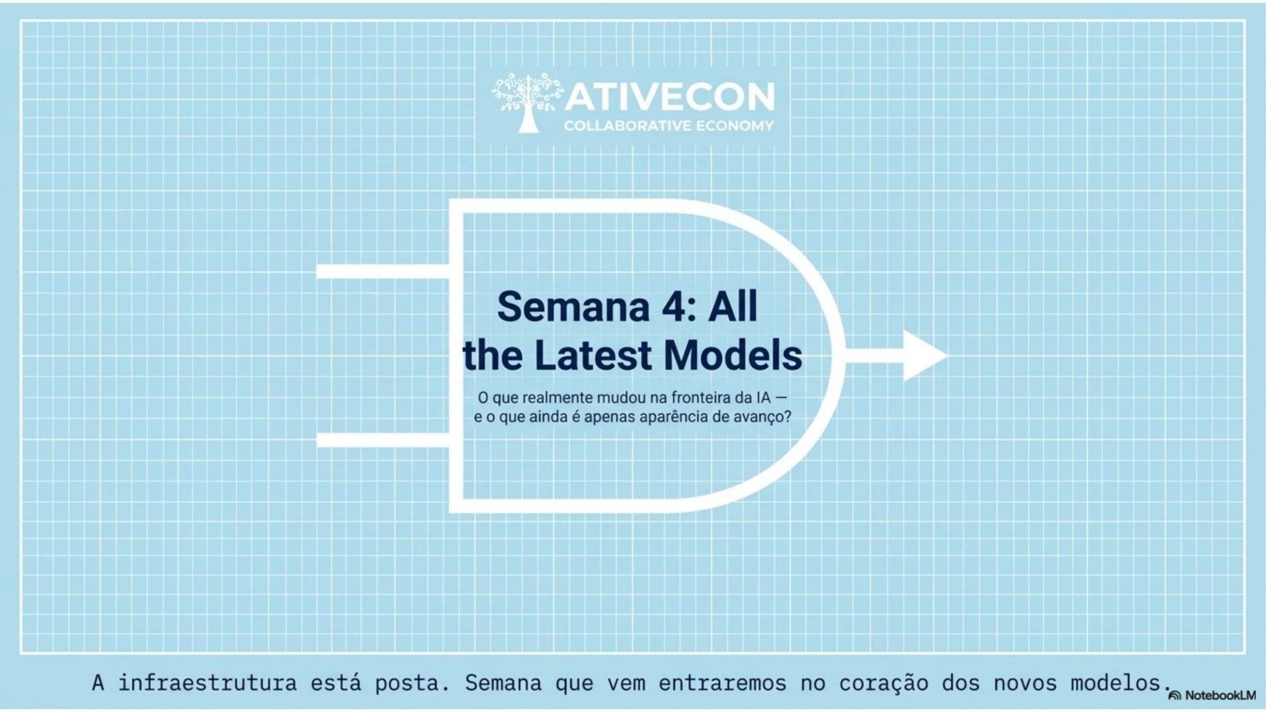 Cap03 Slide 10