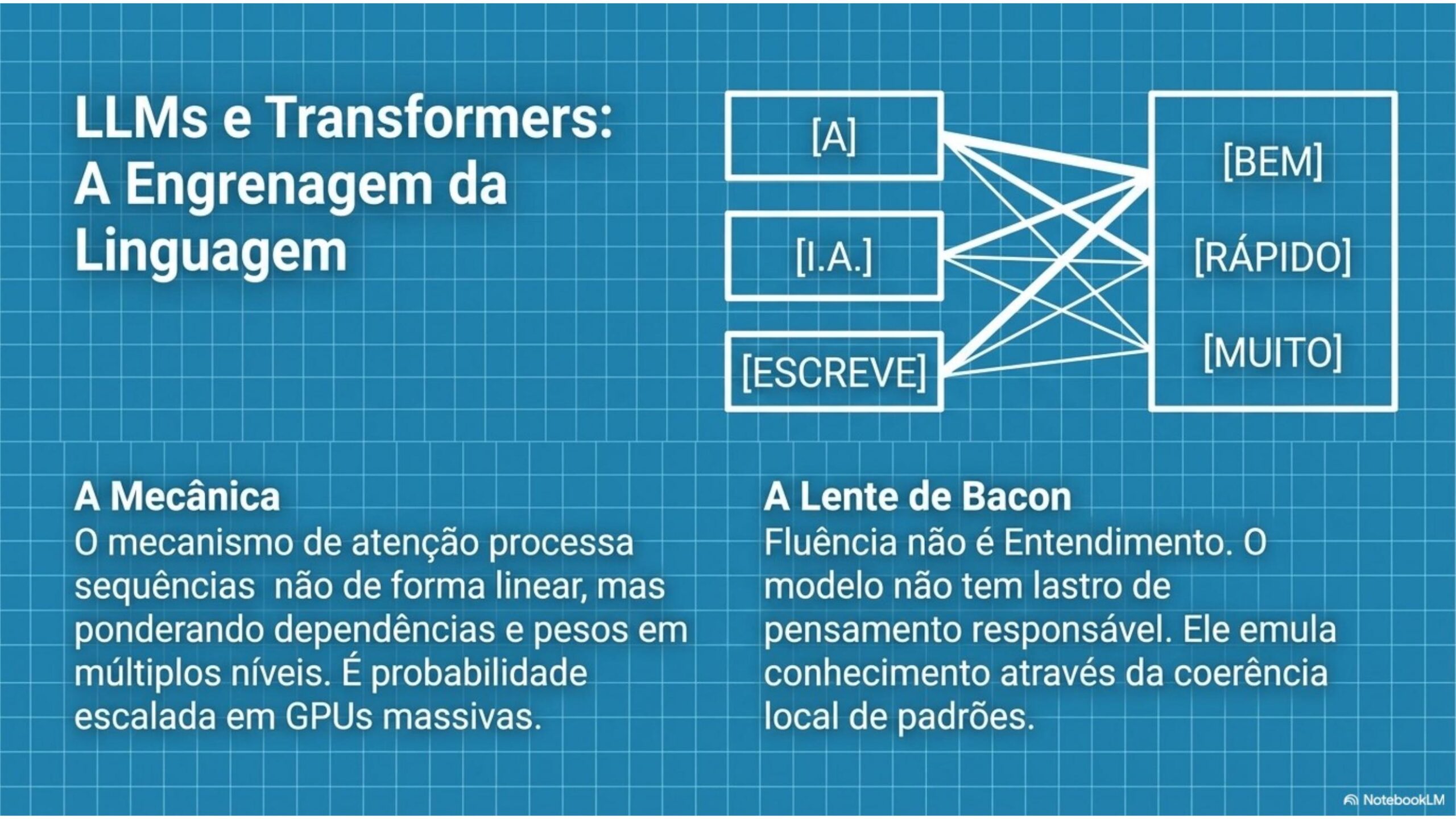 Cap04 Slide 03
