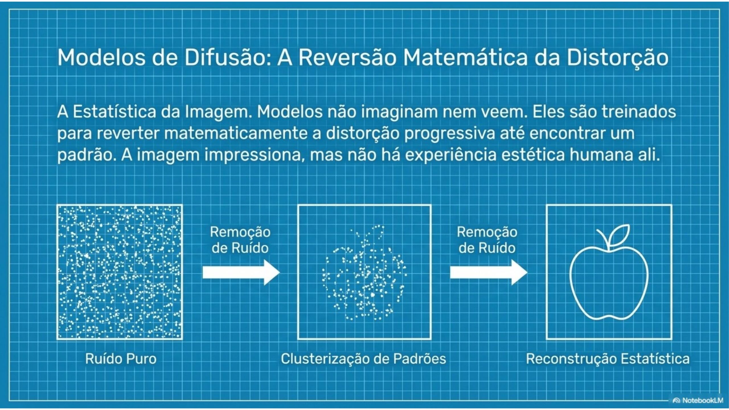 Cap04 Slide 04