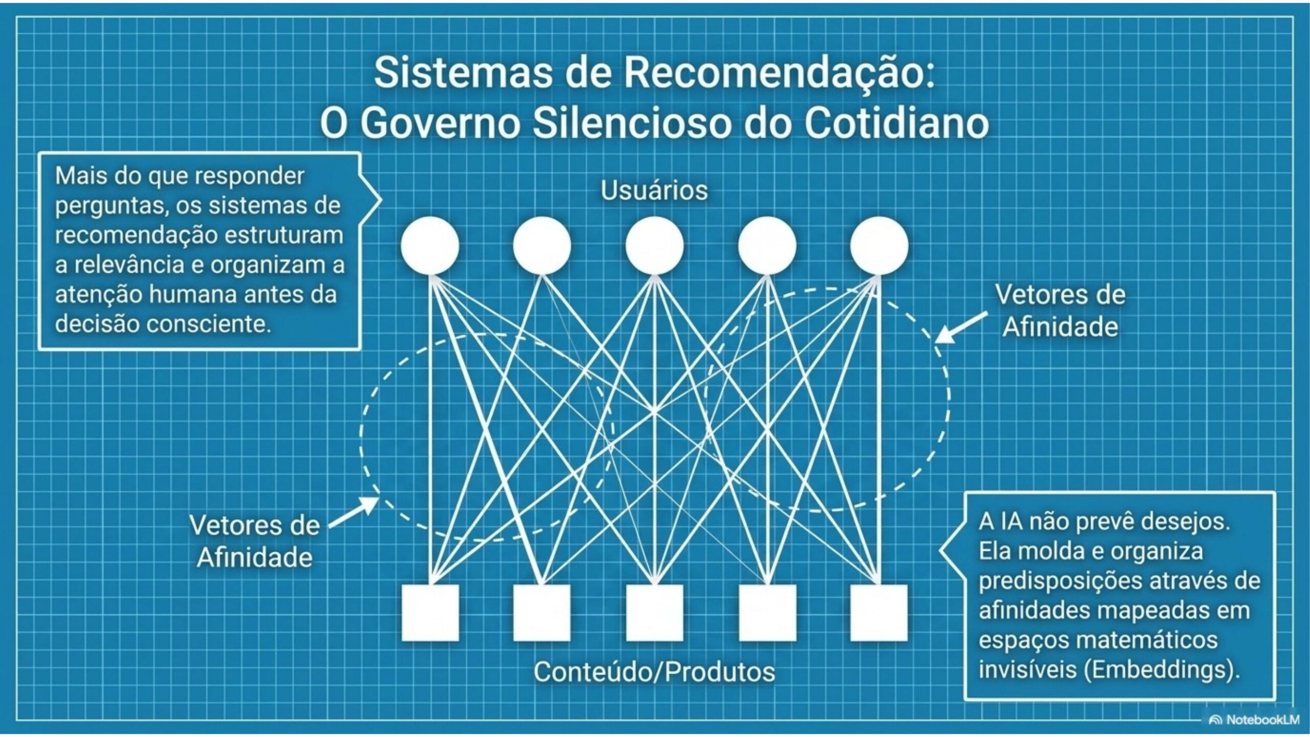 Cap04 Slide 05