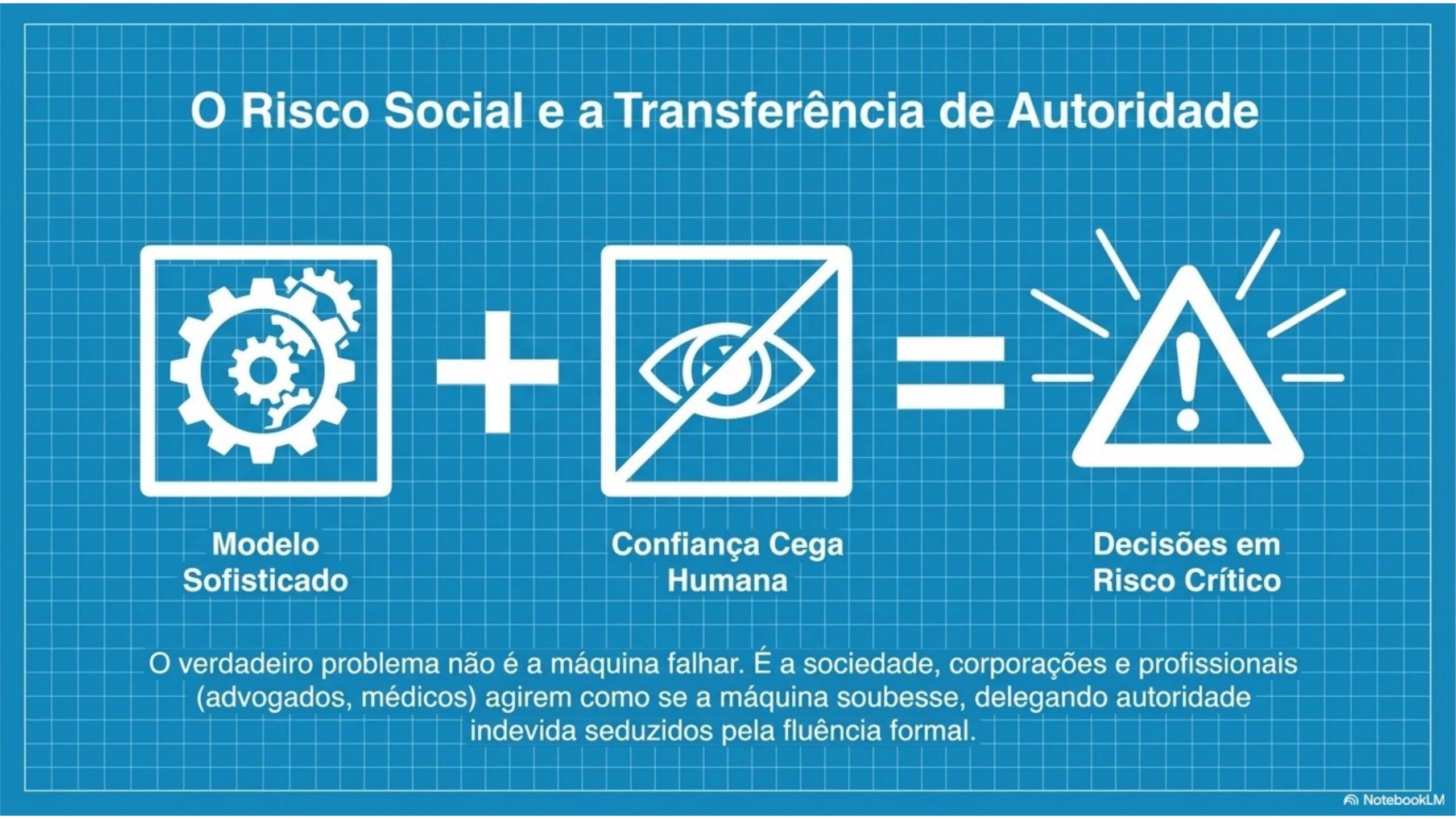 Cap04 Slide 08