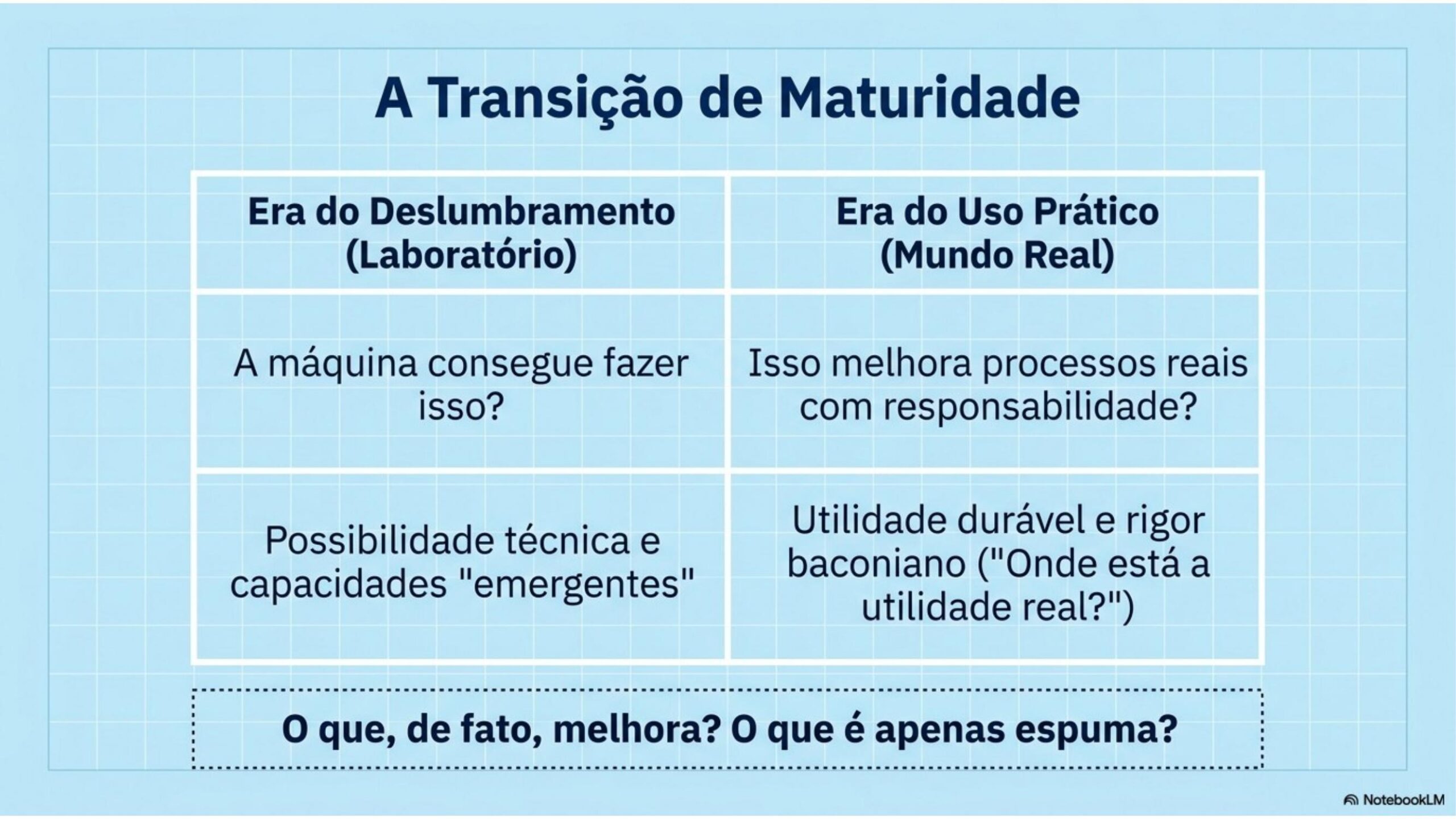 Cap05 Slide 02