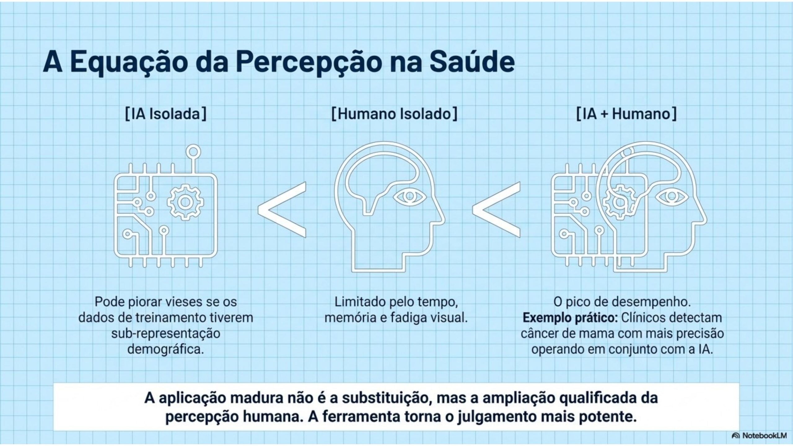 Cap05 Slide 03