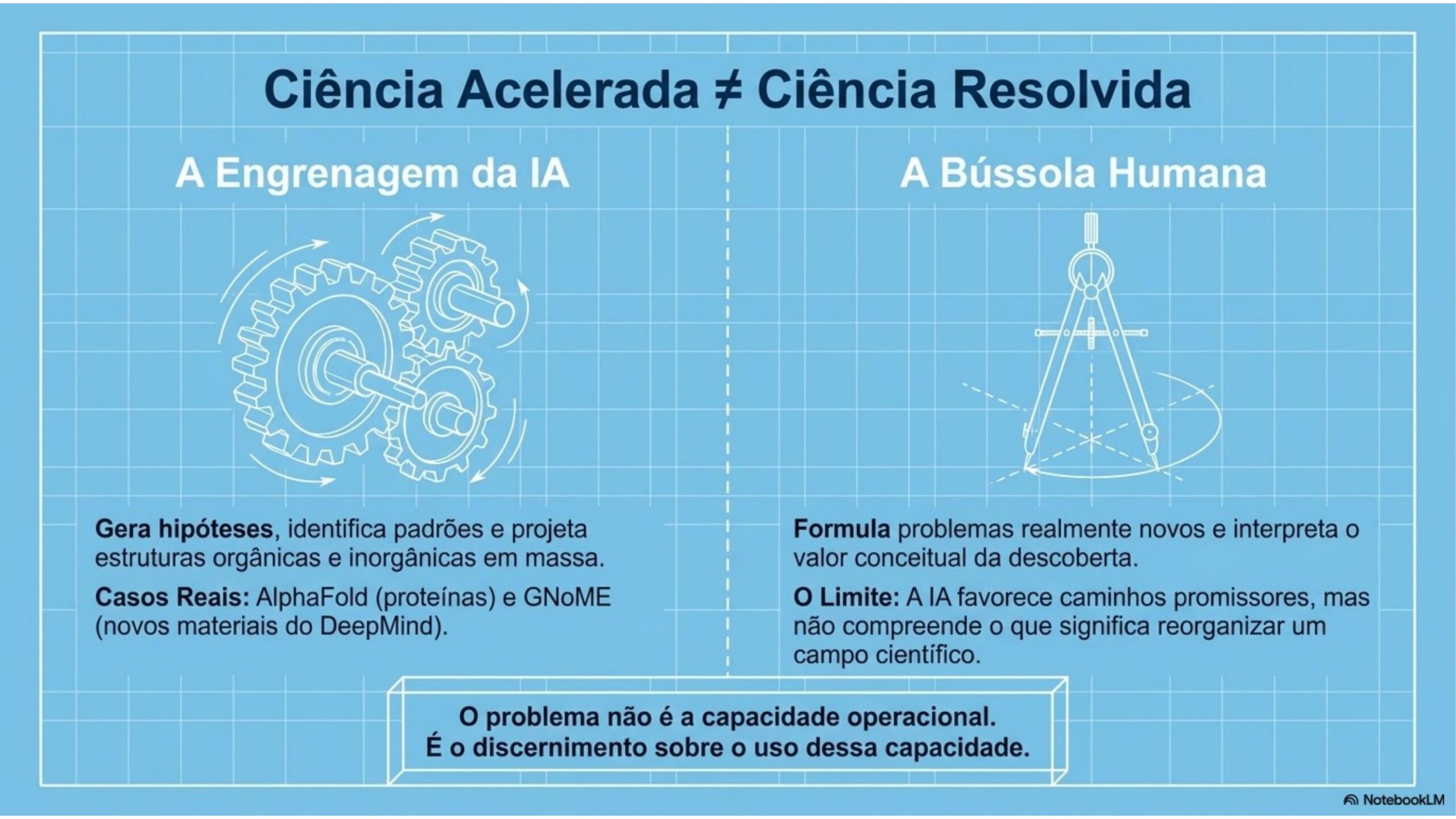 Cap05 Slide 04