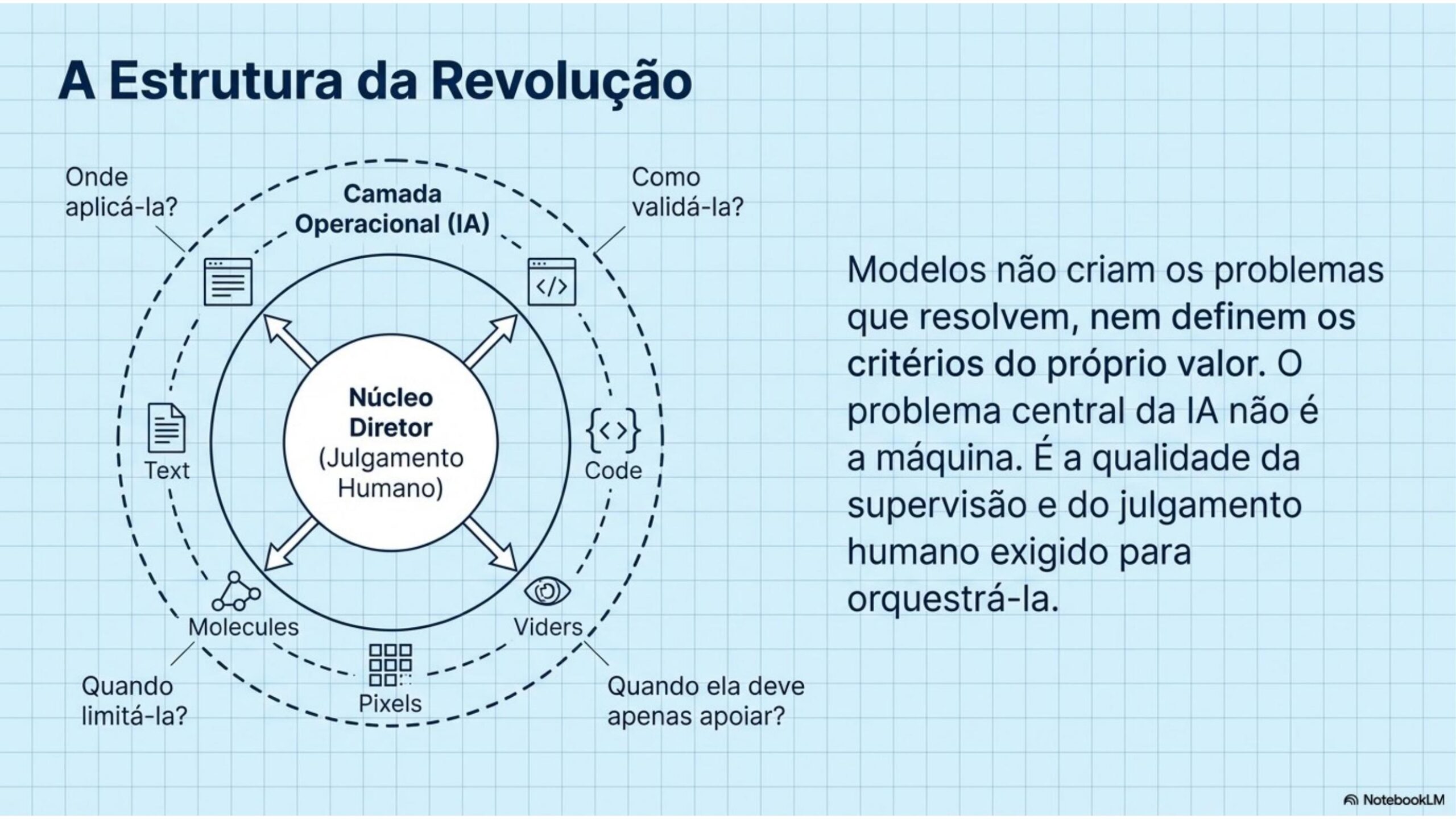 Cap05 Slide 08