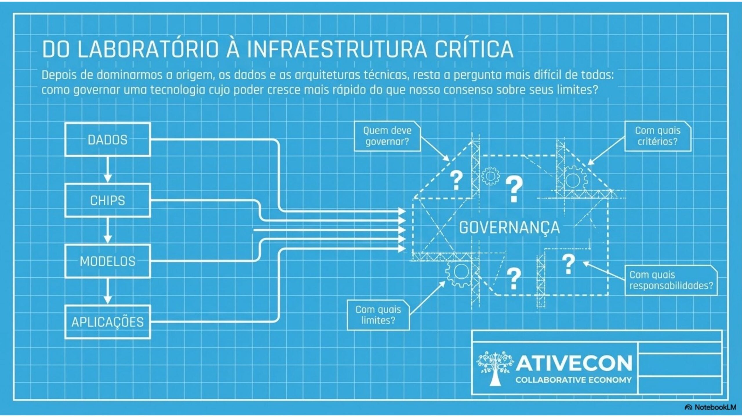 Cap06 Slide 02