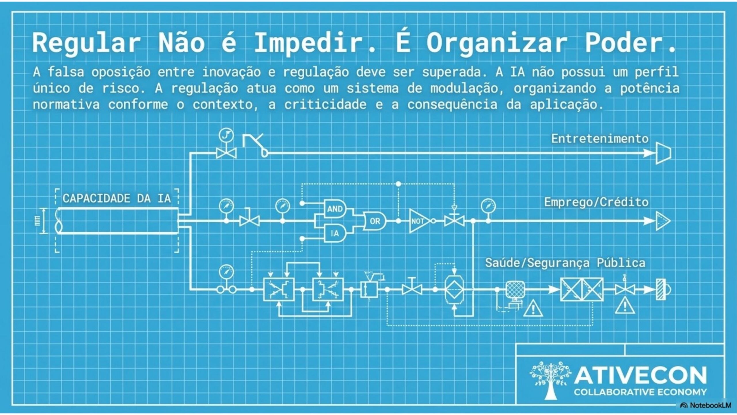 Cap06 Slide 04