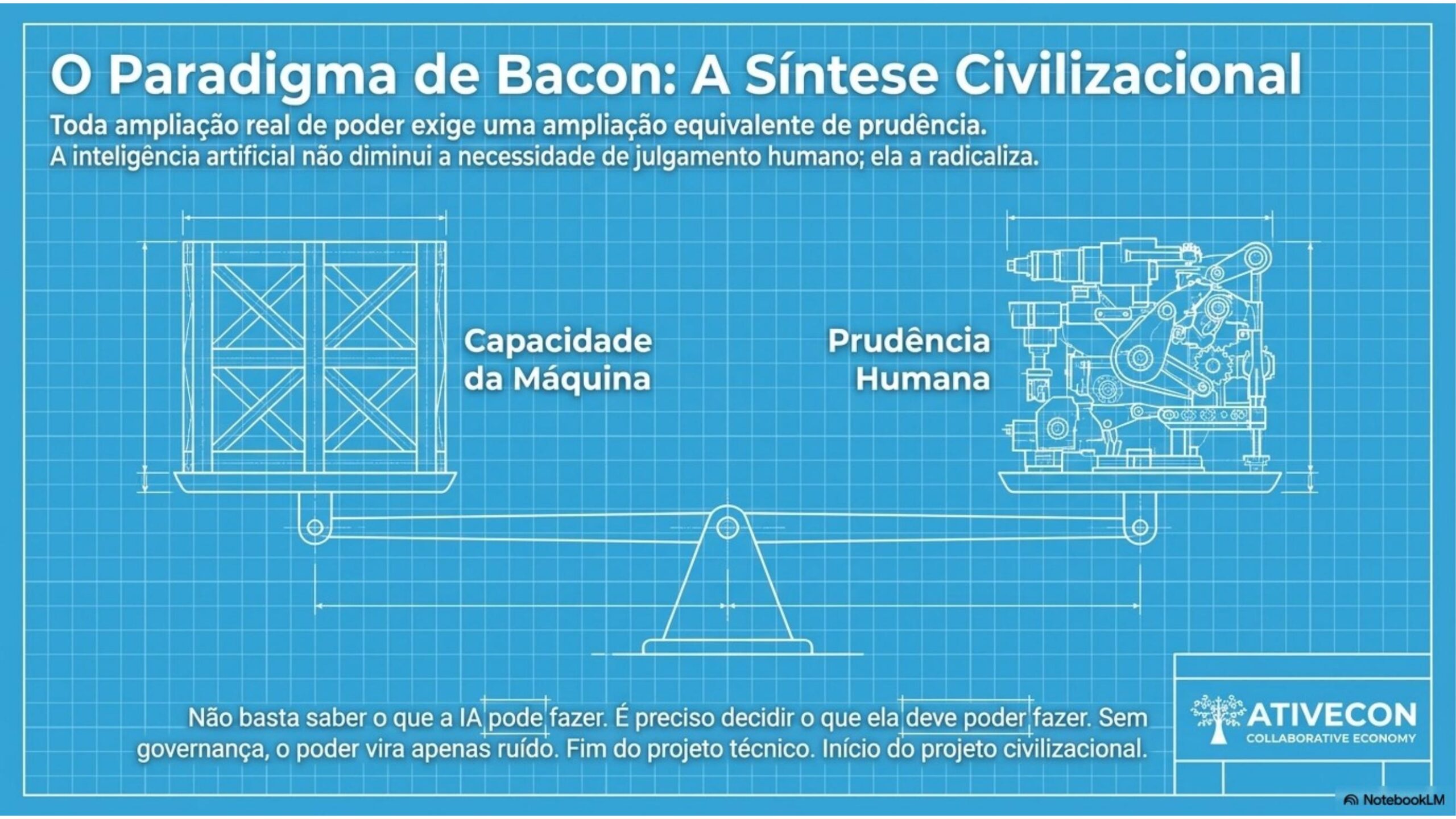 Cap06 Slide 10